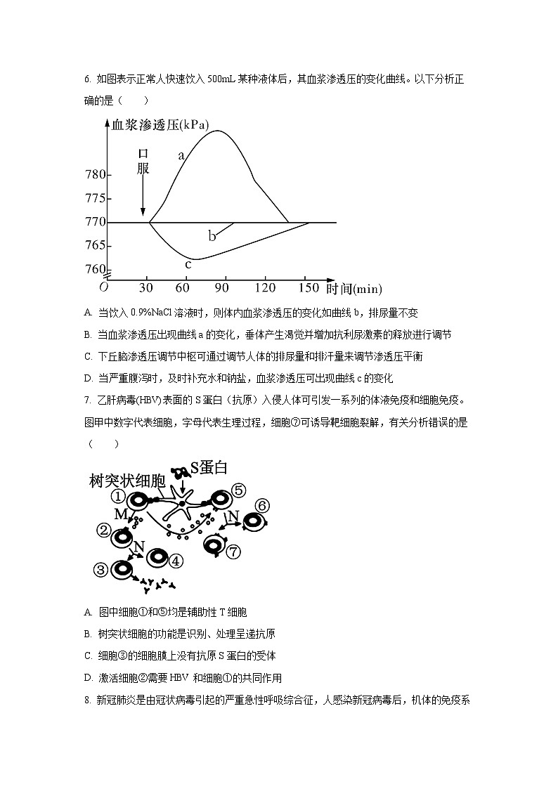 【生物】广西壮族自治区玉林市2022-2023学年高二1月期末试题（学生版）第3页