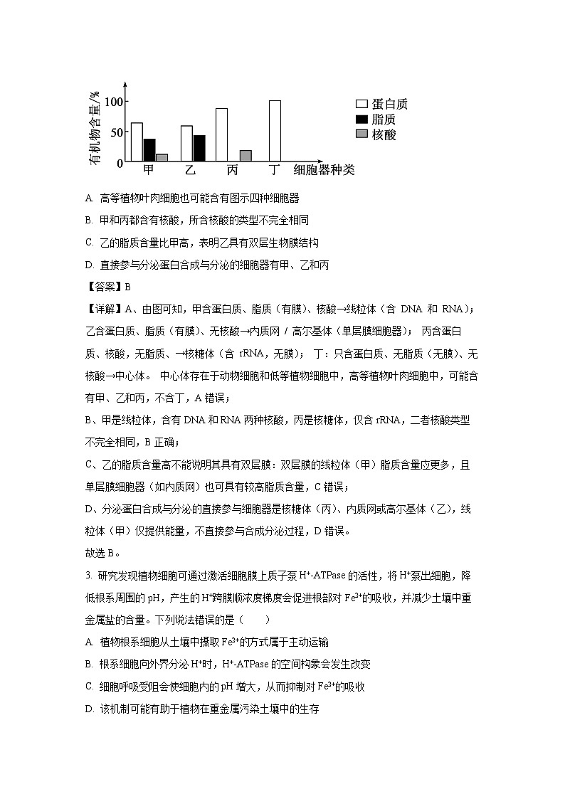【生物】河南省天一大联考2025-2026学年高三上学期12月月考（解析版）第2页
