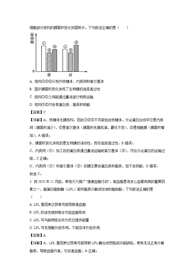 【生物】山西省部分学校2025-2026学年高三上学期12月月考（解析版）第2页