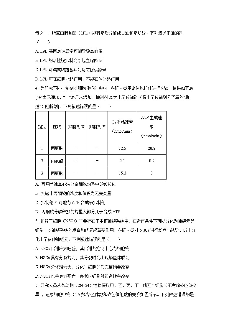 【生物】山西省部分学校2025-2026学年高三上学期12月月考（学生版）第2页