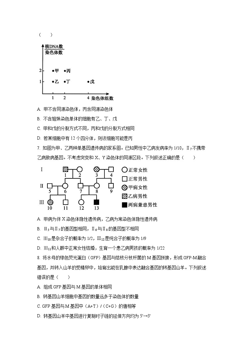 【生物】山西省部分学校2025-2026学年高三上学期12月月考（学生版）第3页