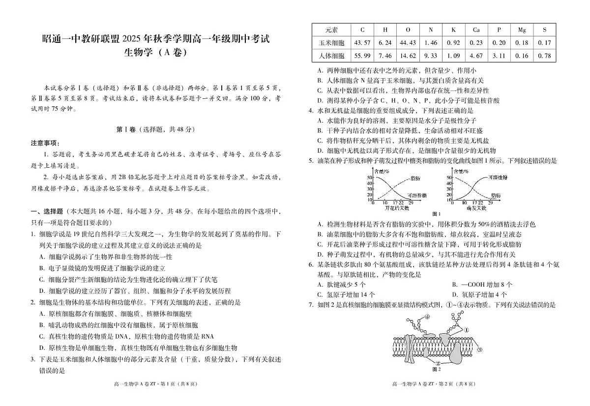 云南省昭通一中教研联盟2025-2026学年高一上学期期中考试生物（A）试卷第1页