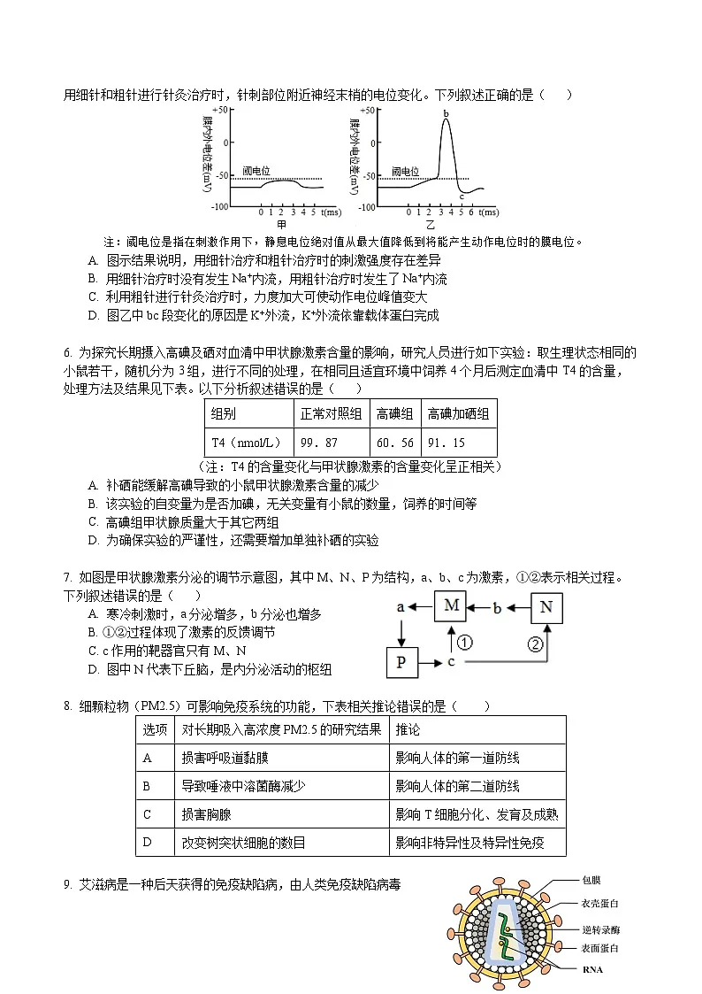 广东省东莞市七校2025-2026学年高二上学期期中考试生物试题第2页