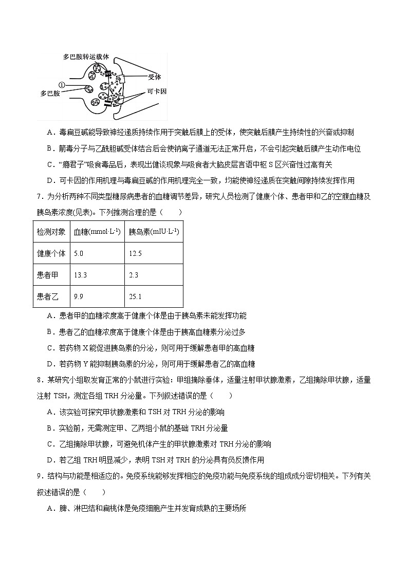 河北省保定市六校联盟2025-2026学年高二上学期期中联考试题 生物 Word版含答案第3页
