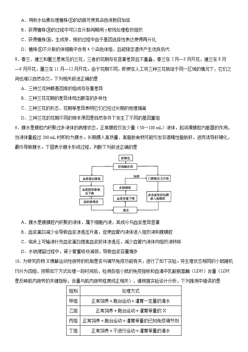 湖北省荆州中学2025-2026学年高三上学期12月月考生物试卷第3页