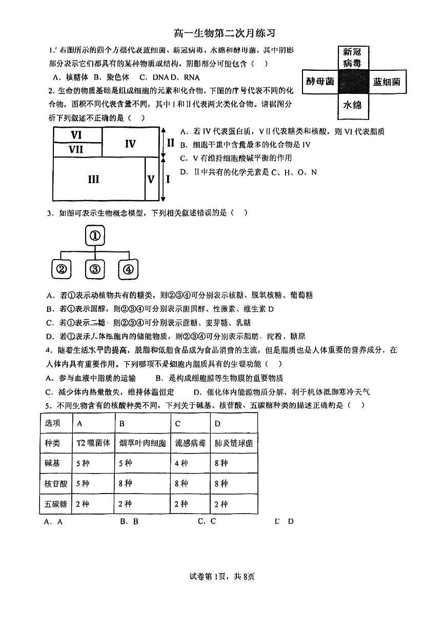 天津市蓟州区杨家楼中学2025-2026学年高一上学期12月月考生物试题第1页
