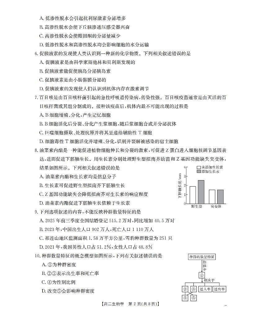 金太阳辽宁省葫芦岛市（县）2025-2026学年高二上学期协作校第二次考试生物试卷（含答案）第2页