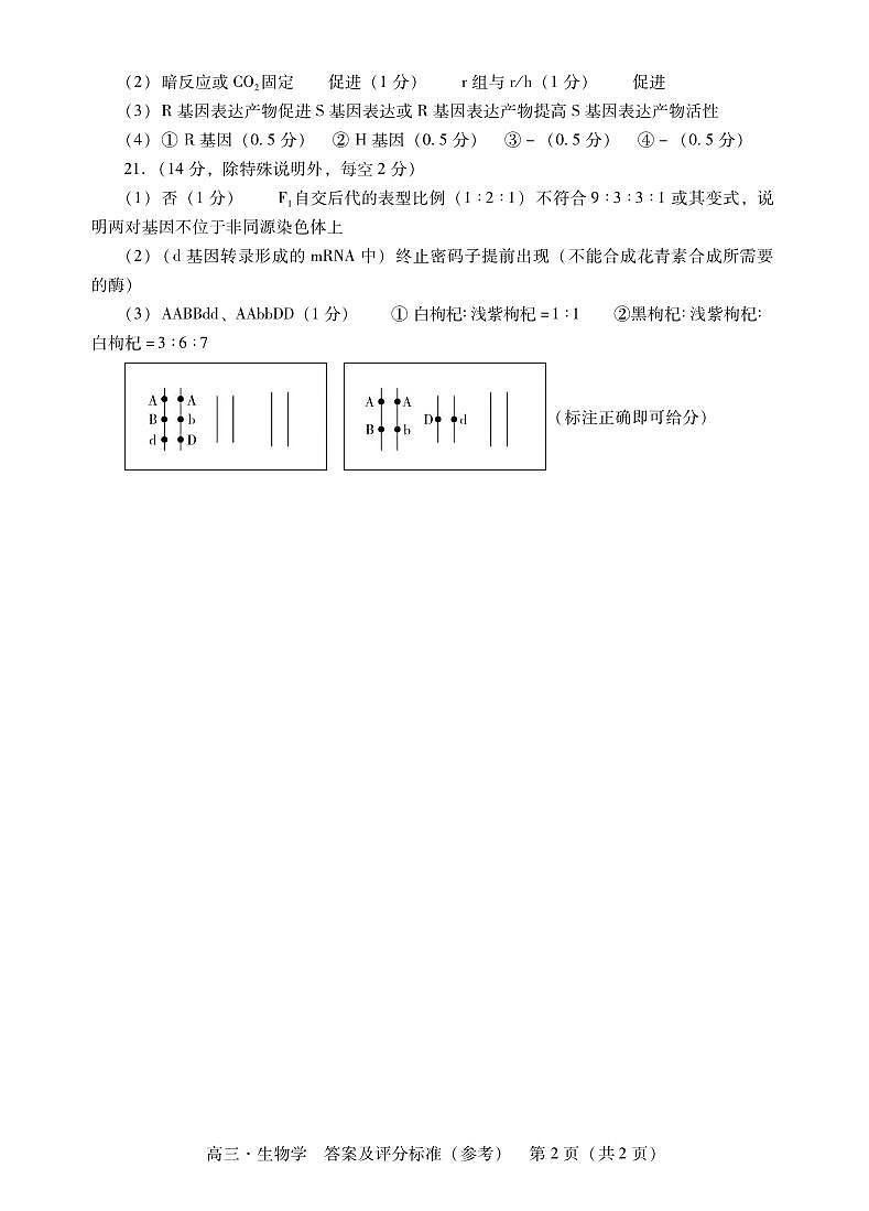 生物丨广东省肇庆市2026届高三上学期11月第一次模拟考试试卷及答案第2页