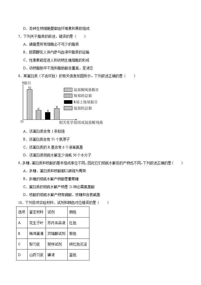 江苏省苏州市2025-2026年学年高一上学期期中阳光调研生物试题（Word版附答案）第2页