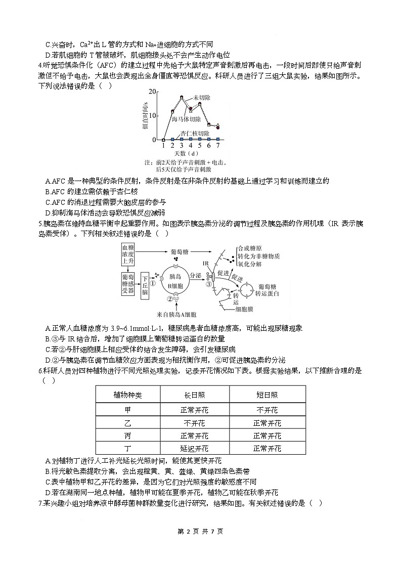 湖南省长沙市南雅、雅礼实验中学等五校联考2025-2026学年高二上学期12月限时训练生物试题第2页