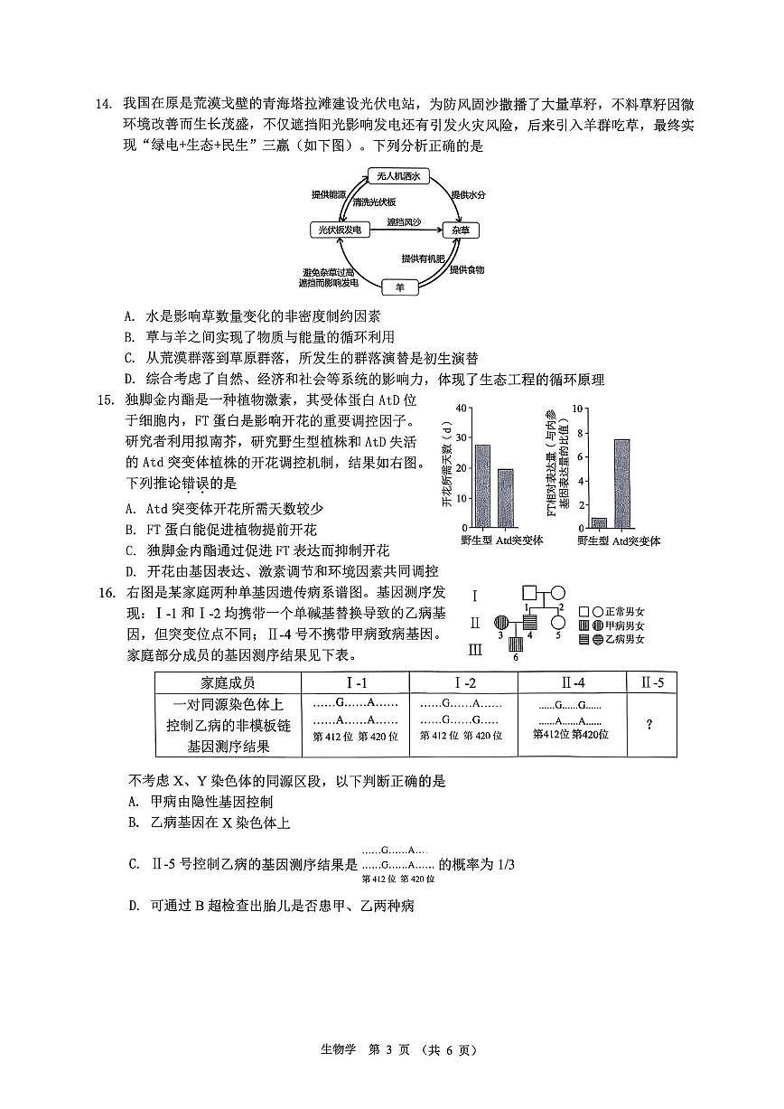 生物丨广东省2026届高三上学期12月第二次调研（光大联考）试卷及答案第3页