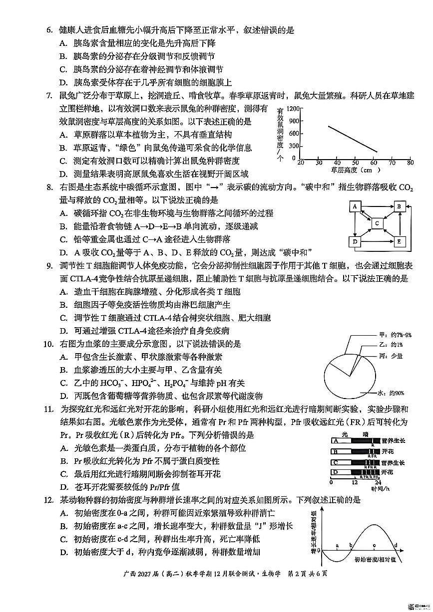广西壮族自治区邕衡教育名校联盟广西2027届(高二)上学期12月联合测试生物试卷第2页