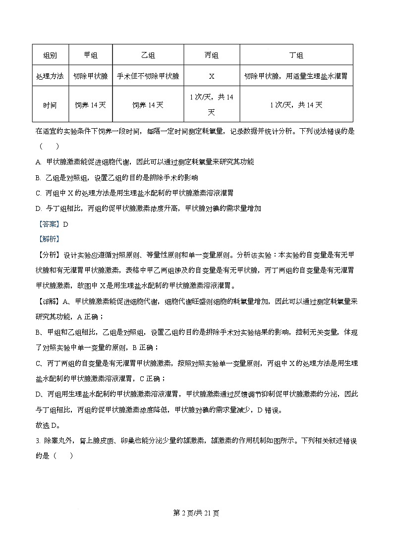 湖北省武汉市武昌区湖北省武昌实验中学2025-2026学年高二上学期12月月考生物试题 Word版含解析第2页