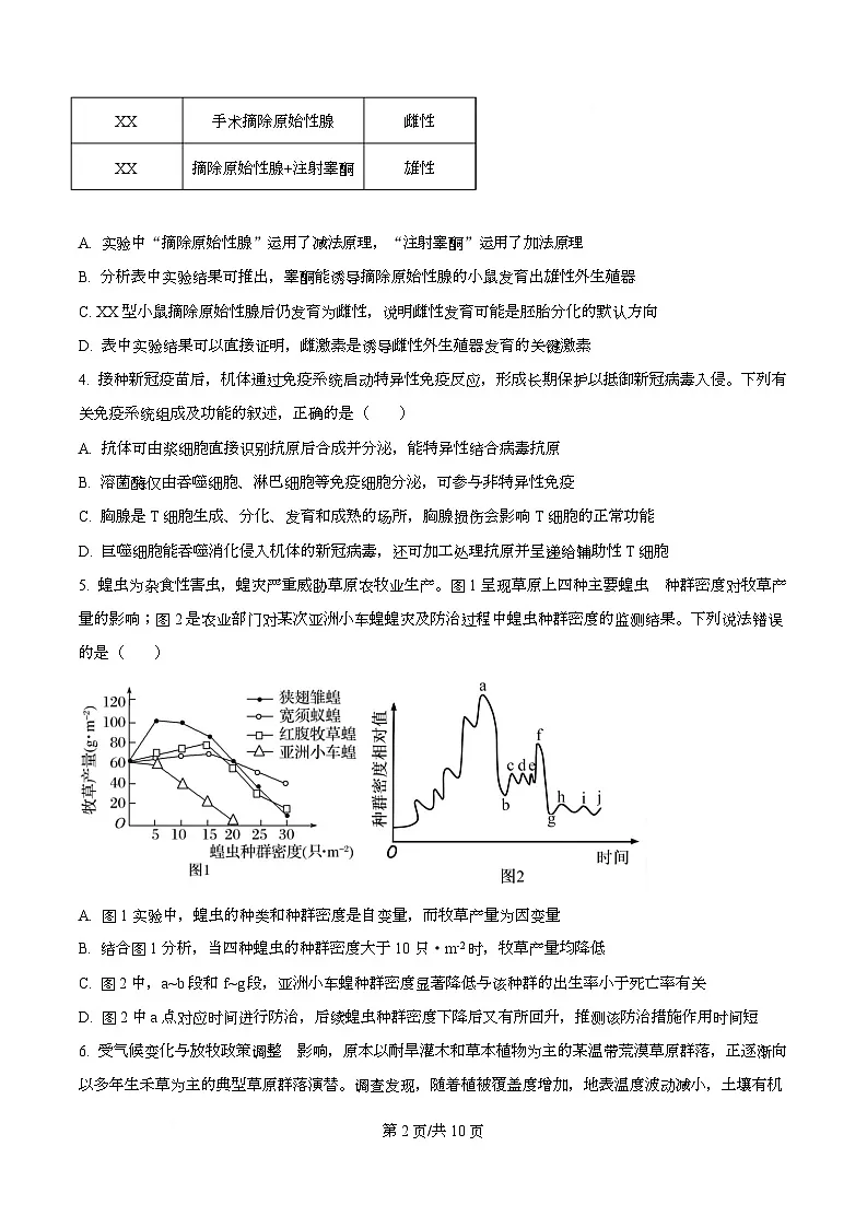 湖南省2025-2026学年高二上学期12月月考生物试题（原卷版）第2页
