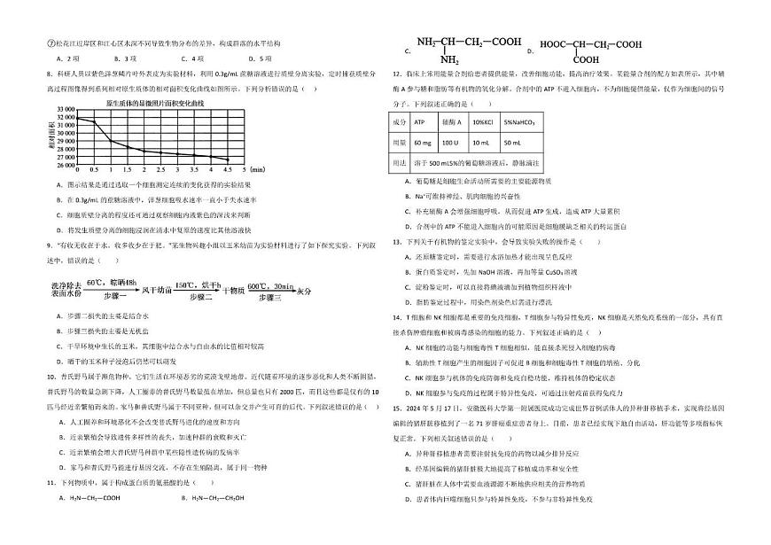 2025-2026学年内蒙古自治区鄂尔多斯市东胜区鄂尔多斯市第一中学高三上学期1月月考生物试题（有解析）第2页