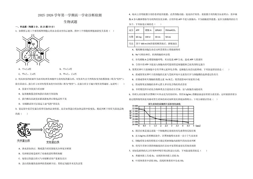 2025-2026学年内蒙古自治区鄂尔多斯市东胜区鄂尔多斯市第一中学高一上学期1月月考生物试题（有解析）第1页