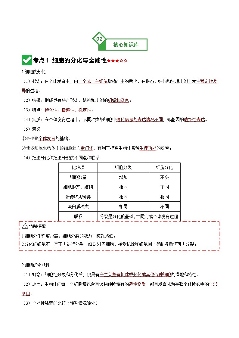 高考生物一轮-细胞的分化、衰老和死亡（知识清单）（全国通用）（解析版）第3页