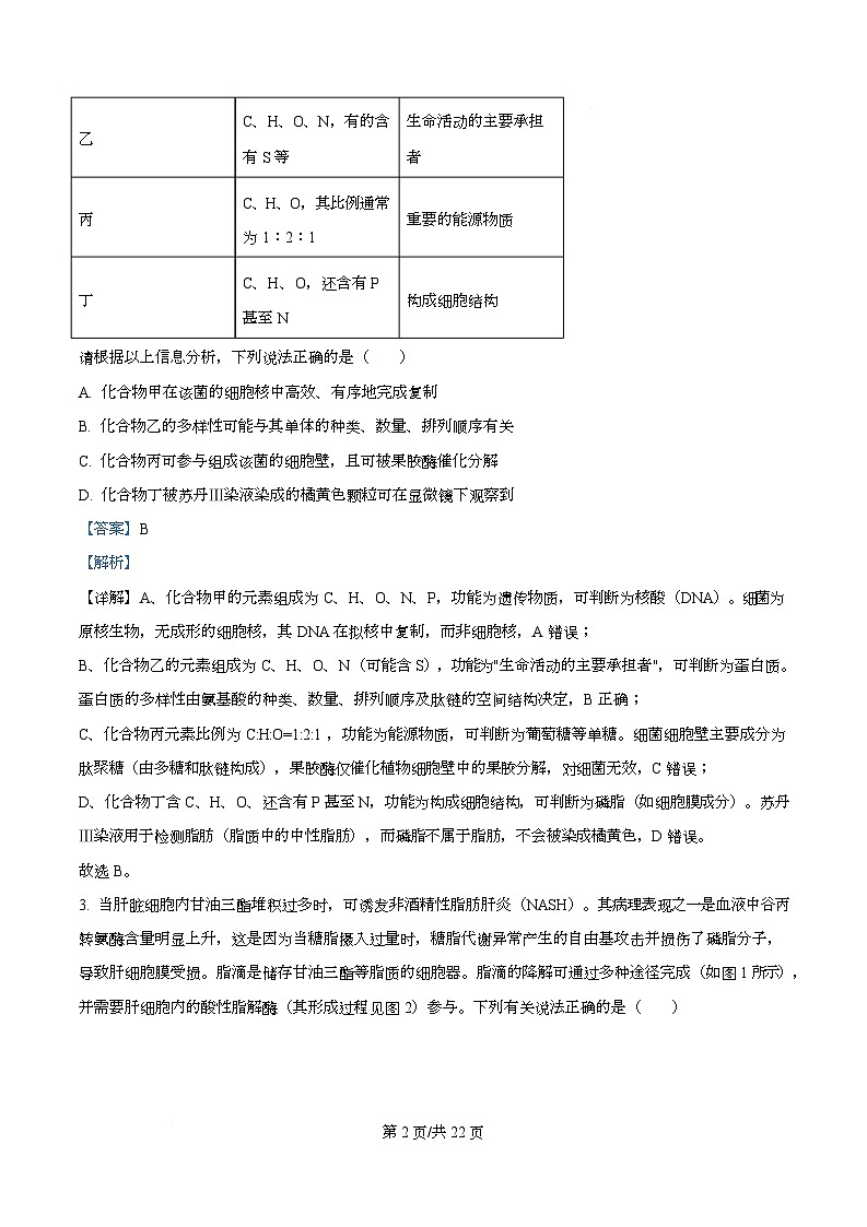 2026届四川省乐山市高三上学期12月第一次调查研究考试生物试题 Word版含解析第2页