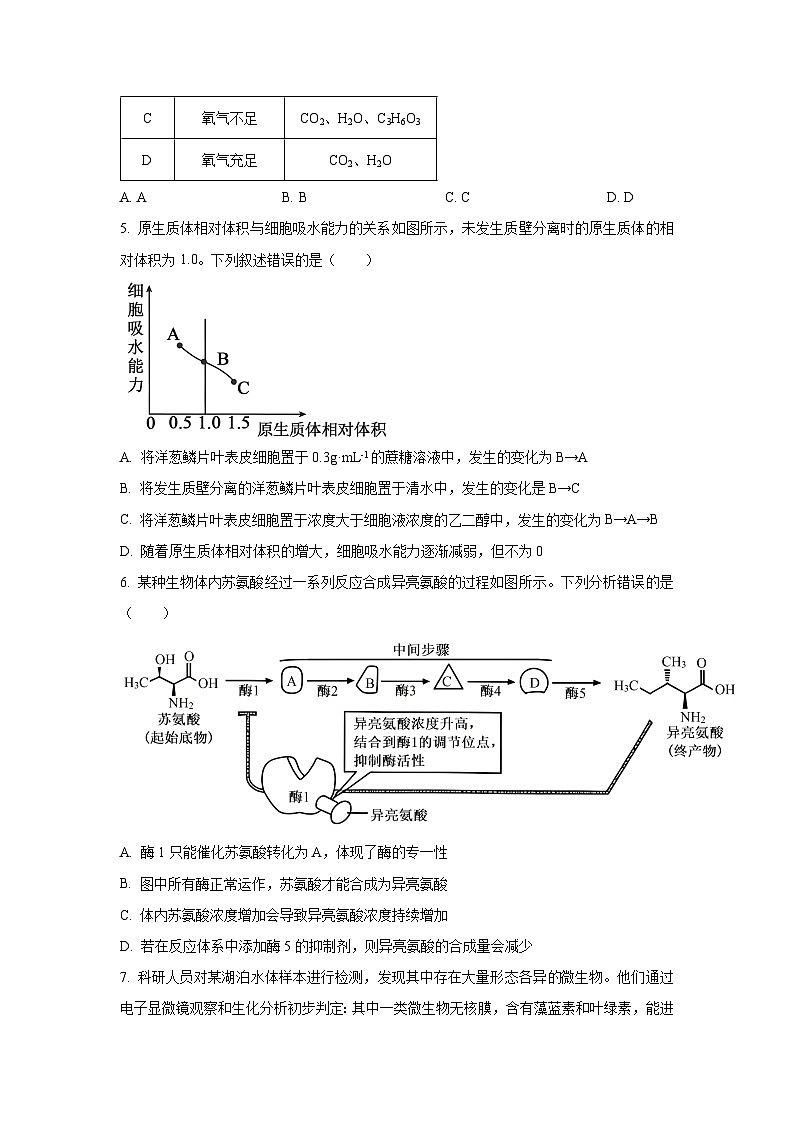 2025-2026学年陕西省多校高三上学期12月月考生物试卷（学生版）第2页
