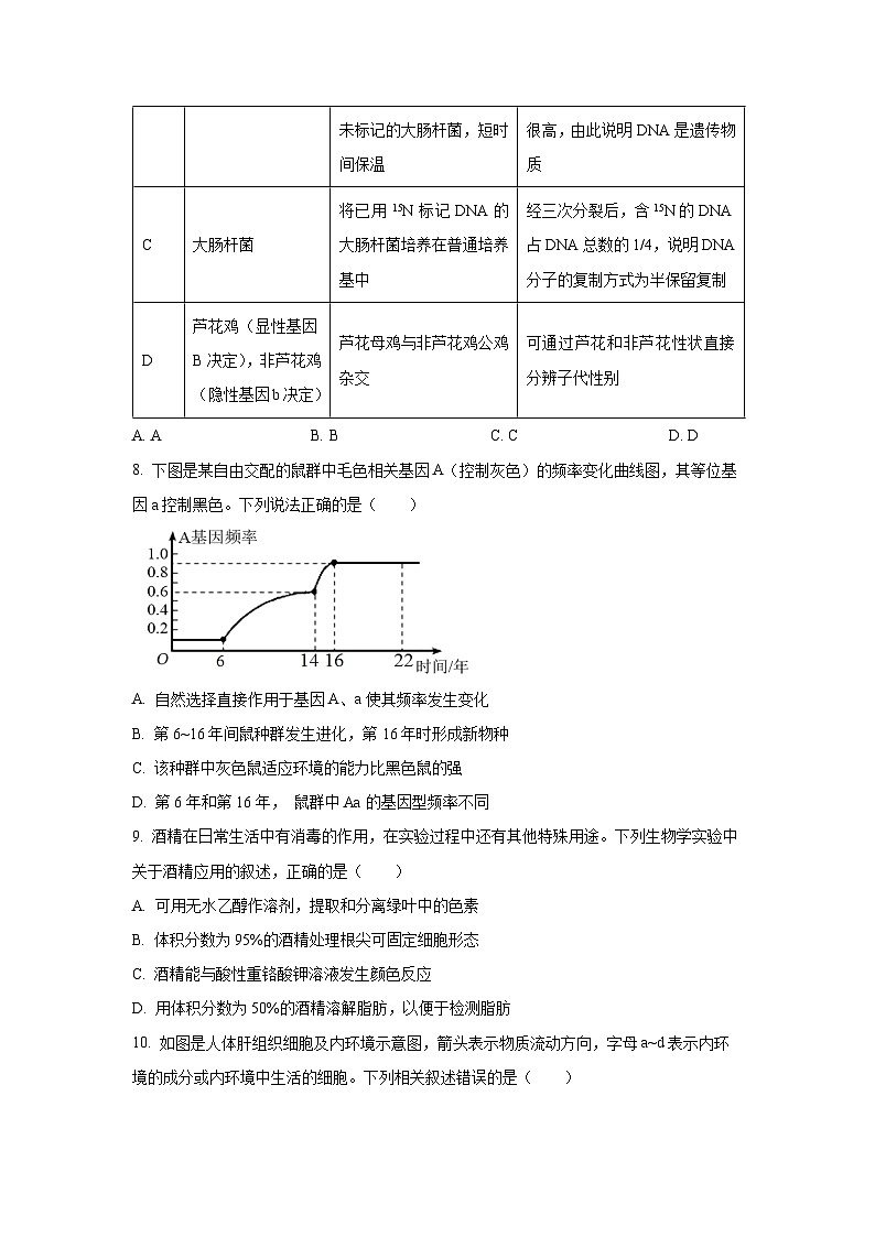 2025-2026学年辽宁省鞍山市高三上学期12月月考生物试卷（学生版）第3页