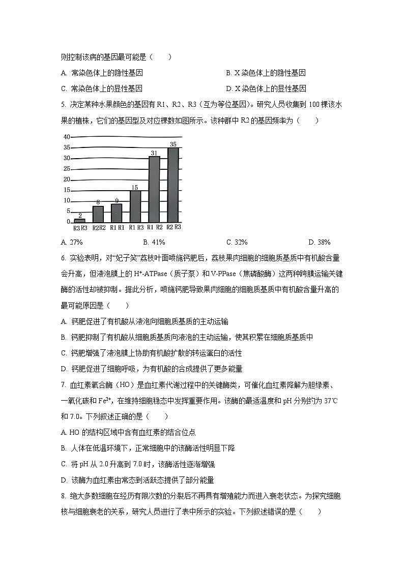 2025-2026学年江西省部分学校高三上学期12月联考生物试卷（学生版）第2页