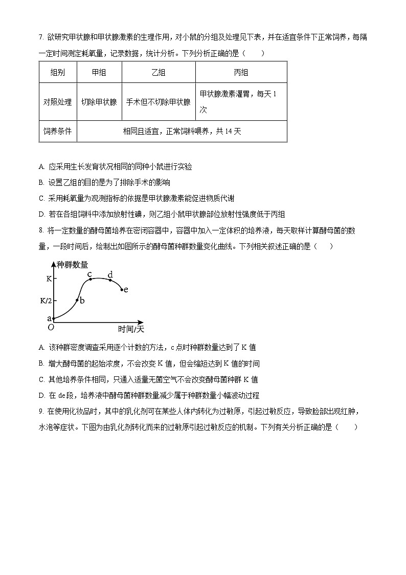 福建省福州市第一中学高二上学期期末考试生物试题（原卷版）-A4第3页