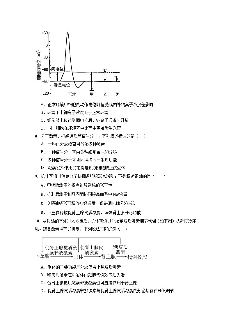 湖北省汉川市金益高级中学有限公司2025-2026学年高二上学期12月月考生物试题第3页