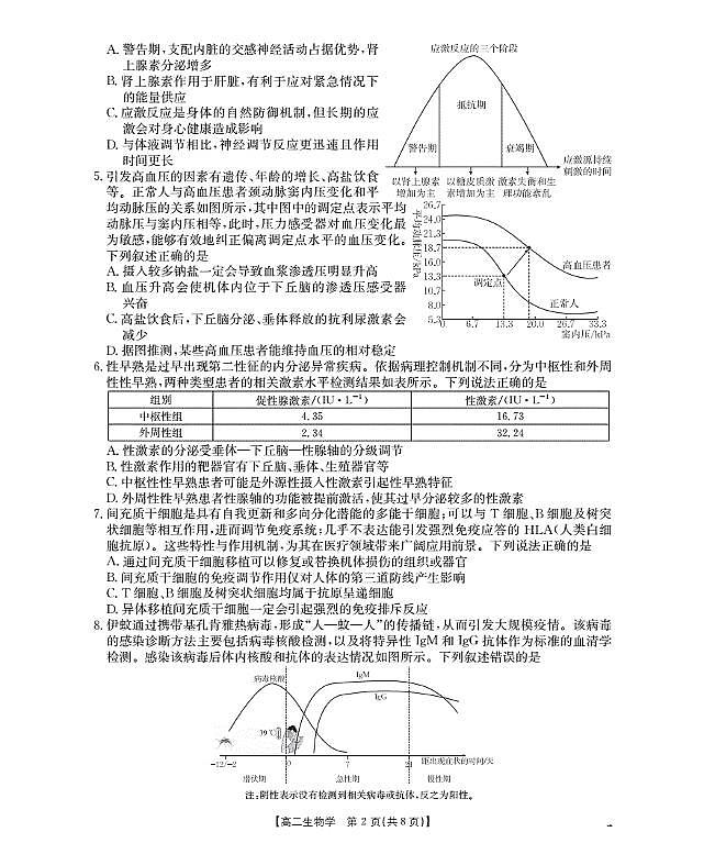 山东省2025-2026学年高二上学期“质量监测”联合调考（26-173B）生物第2页