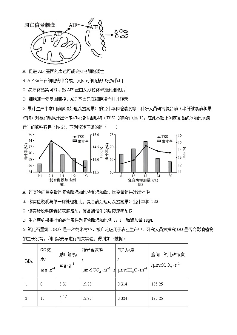 2025届福建省龙岩市高三下学期高中毕业班3月教学质量检测生物试题（原卷版）-A4第2页