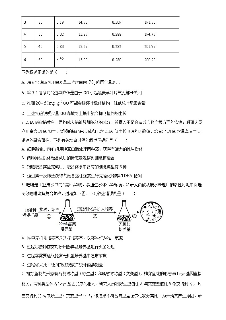 2025届福建省龙岩市高三下学期高中毕业班3月教学质量检测生物试题（原卷版）-A4第3页
