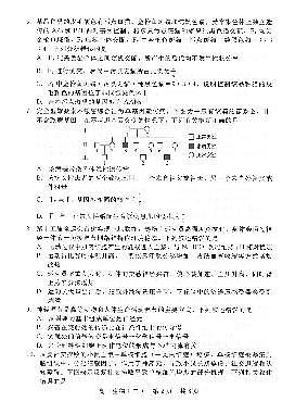 生物-河北省NT20名校联合体高三年级1月质检考试试卷及答案第2页