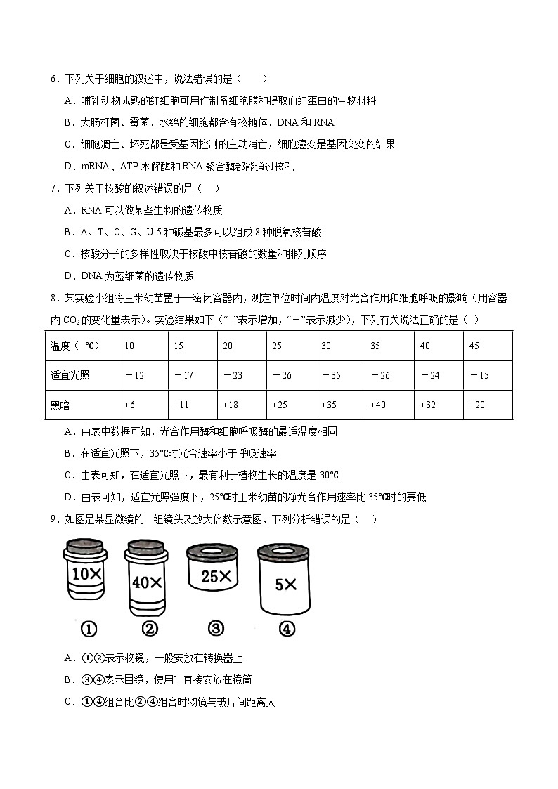 内蒙古巴彦淖尔市第一中学2025-2026学年高一上学期12月月考生物试卷（Word版附答案）第2页