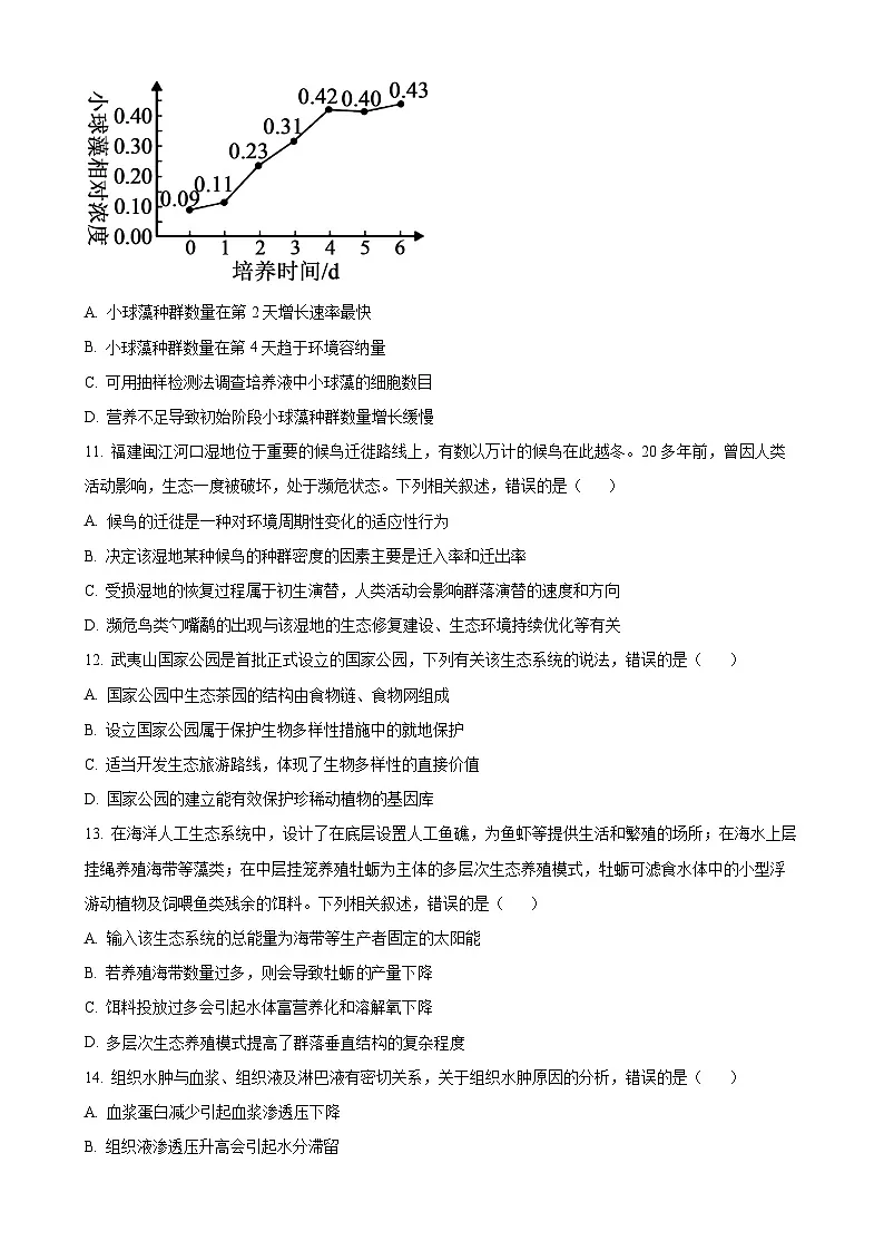 福建省南平市高二上学期期末考试生物试题（原卷版）-A4第3页