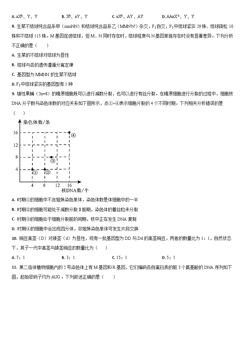 吉林省通化市梅河口市第五中学2023-2024学年高一下学期6月月考生物试题第2页