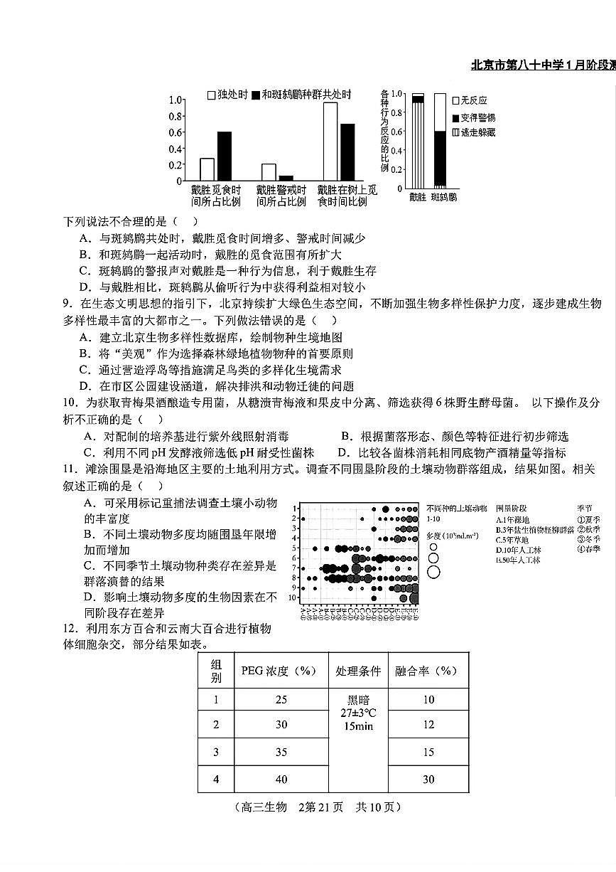 2026北京八十中高三上1月月考生物试卷第3页