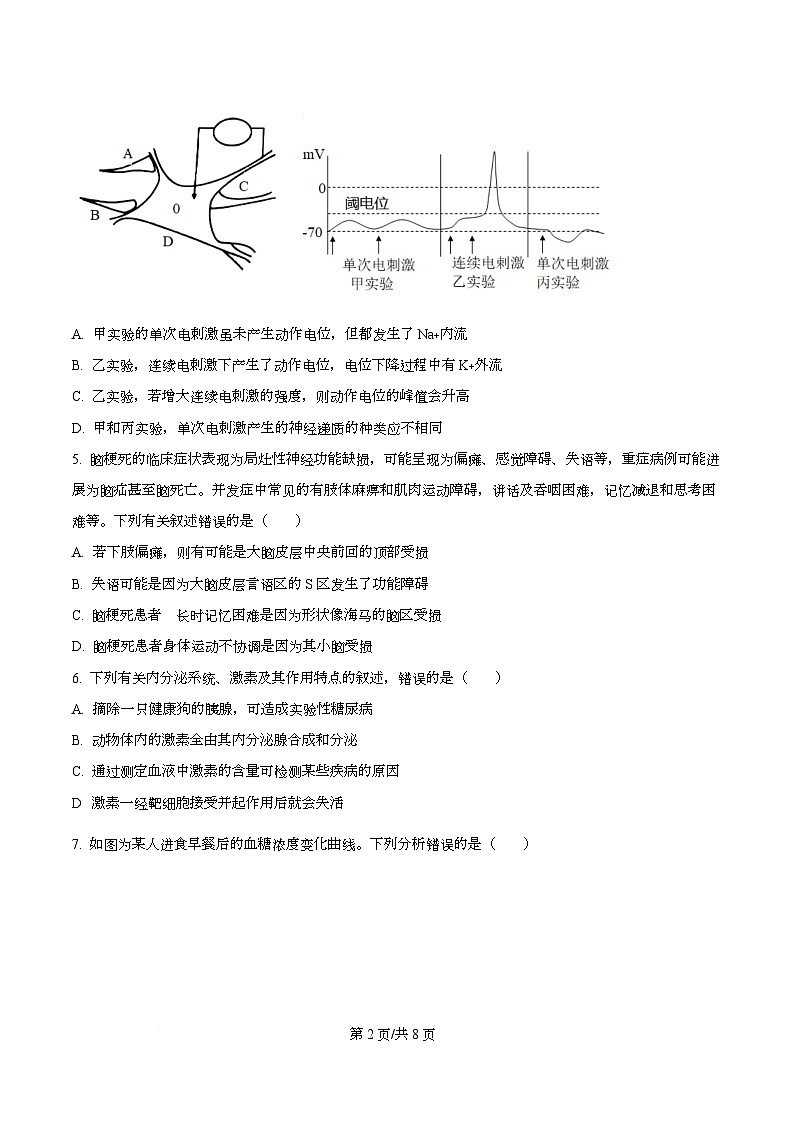 安徽省十校联盟联考2025-2026学年高二上学期12月月考生物试题 Word版无答案第2页