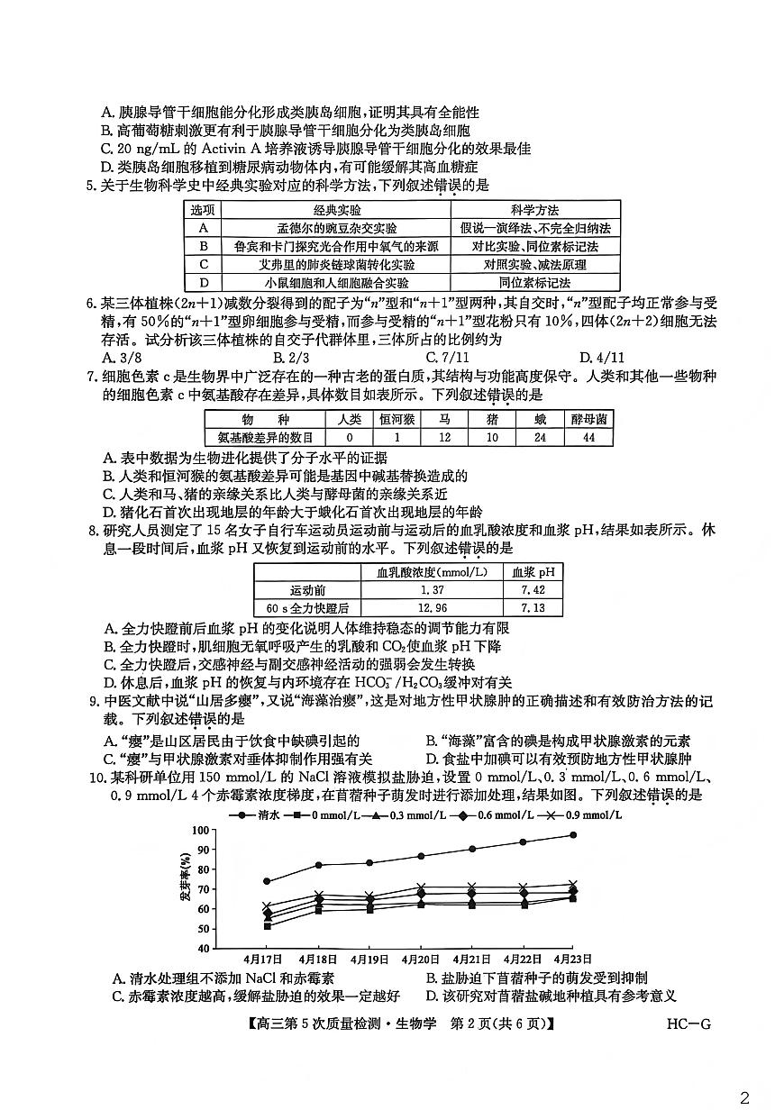 生物(HC-G)-九师联盟2026届高三上学期第五次质量检测试卷及答案第2页