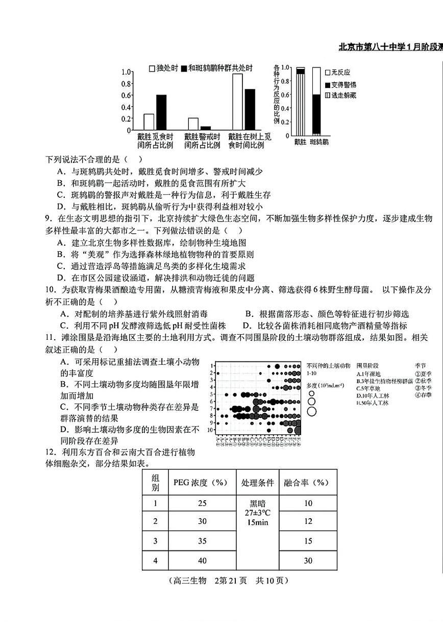 2026年北京八十中高三上1月月考生物（含解析）第3页