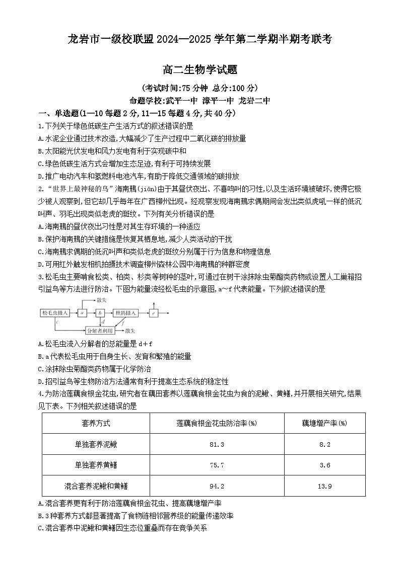 福建省龙岩市一级校联盟高二下学期4月期中生物试题-A4第1页