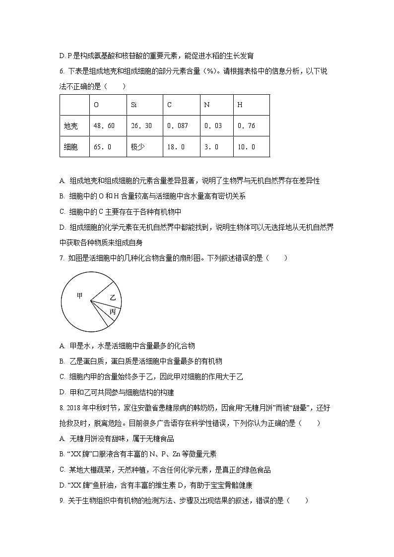 2025-2026学年重庆市复旦中学教共体高一上学期期中考试生物试卷（学生版）第2页