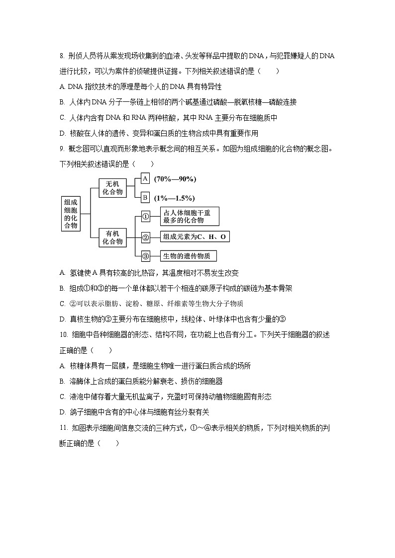2025-2026学年辽宁省锦州省重点高一上学期期中生物试卷（学生版）第3页