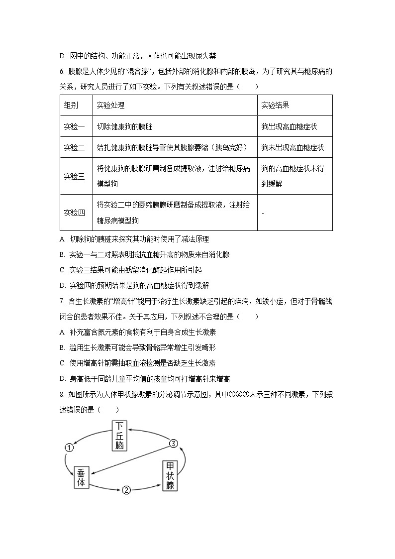 2025-2026学年河南省百师联盟高二上学期11月联考生物试卷（学生版）第2页