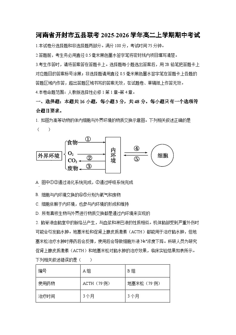 2025-2026学年河南省开封市五县联考高二上学期期中考试生物试卷（学生版）第1页