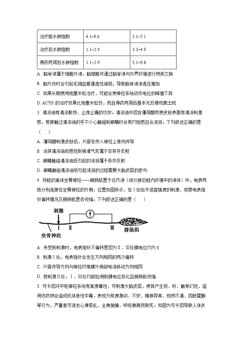 2025-2026学年河南省开封市五县联考高二上学期期中考试生物试卷（学生版）第2页