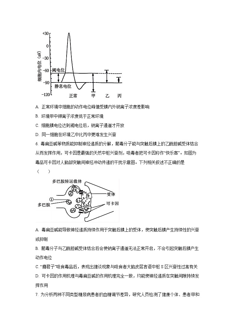 2025-2026学年河北省保定市六校联盟高二上学期11月期中联考生物试卷（学生版）第3页