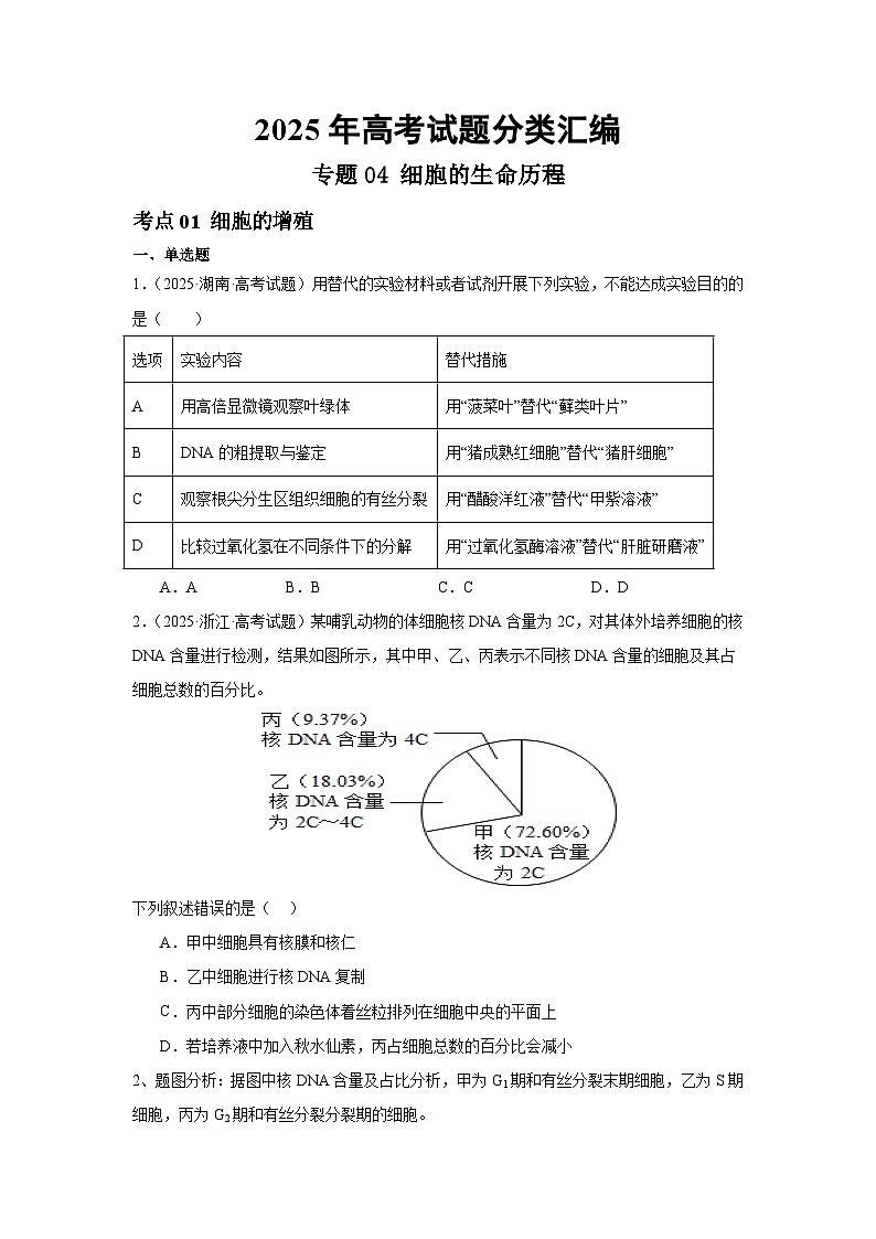 2025年高考生物试题分类汇编 专题04 细胞的生命历程第1页