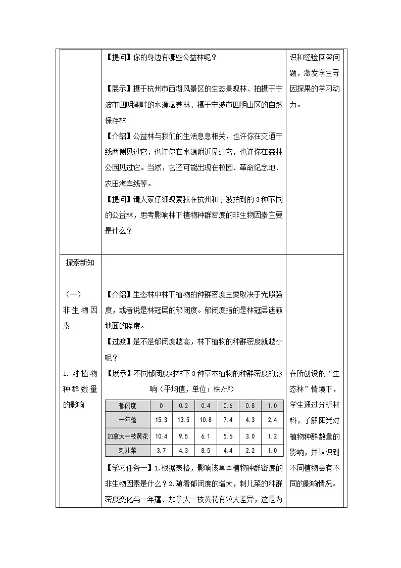 人教版高中生物学 选修2 生物与环境1.3 影响种群数量变化的因素表格式教案第2页