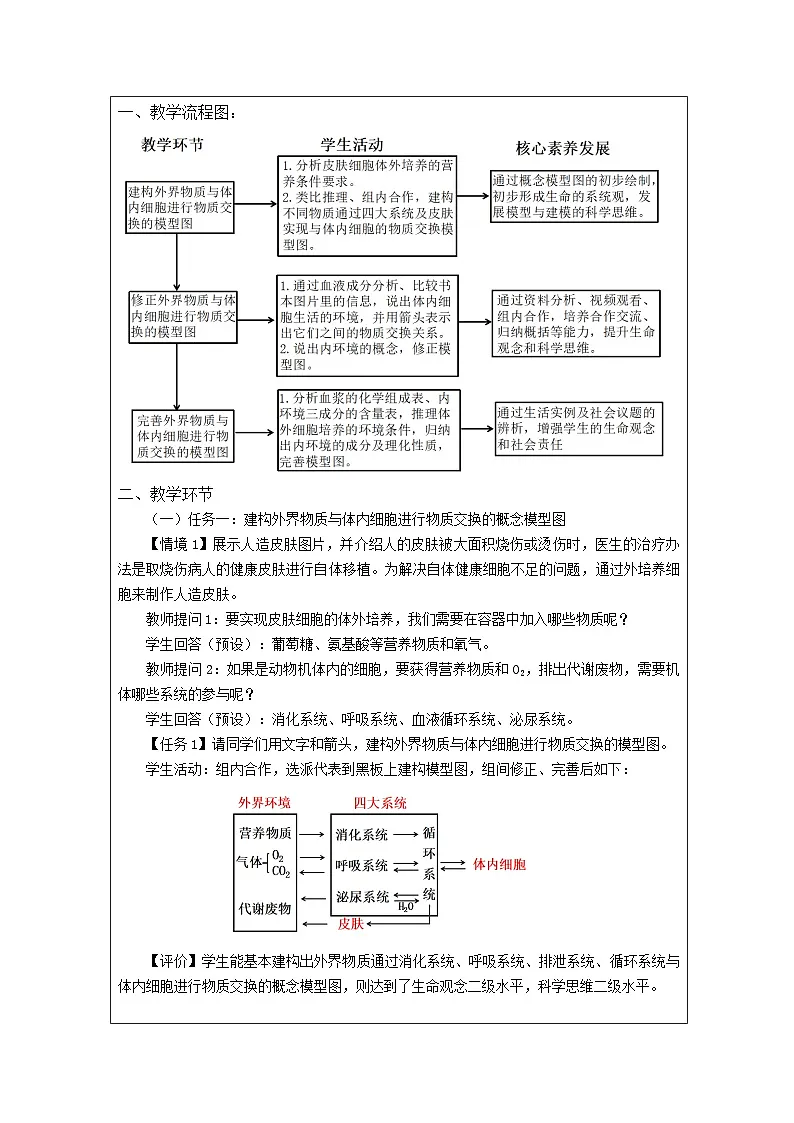 人教版高中生物学 选修1 稳态与调节1.1细胞生活的环境表格式教案第2页