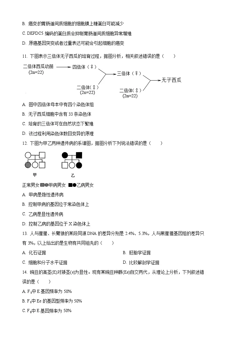 精品解析：山西省长治市2023-2024学年高一下学期7月期末考试生物试题（原卷版）第3页