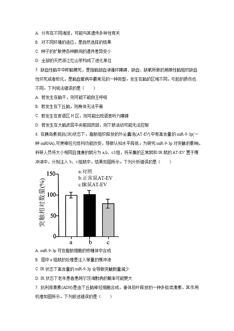 2025-2026学年广东省东莞市七校高三上学期期中联考生物试卷（学生版）第2页